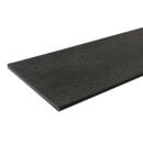 Front Runner Wolf Pack Pro with Foam Dividers