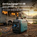 Könner & Söhne Benzin-/LPG-Inverter-Stromerzeuger 2800 W 230 V KS 3100iG S