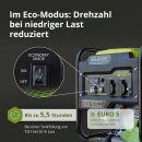Könner & Söhne Benzin-Inverter-Stromerzeuger 3200 W 230 V KSB 35i