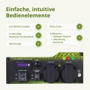 Könner & Söhne Benzin-Inverter-Stromerzeuger 3200 W 230 V KSB 35i