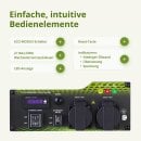 Könner & Söhne Gasoline Inverter Generator 3200 W 230 V KSB 35i