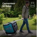 Könner & Söhne Benzin-/LPG-Inverter-Stromerzeuger 5000 W 230 V KS 5500iEG S