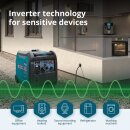 Könner & Söhne Benzin-/LPG-Inverter-Stromerzeuger 5000 W 230 V KS 5500iEG S