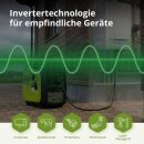 Könner & Söhne Benzin-Inverter-Stromerzeuger 1800 W 230 V KSB 22i S