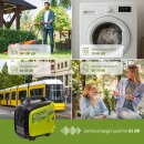 Könner & Söhne Benzin-Inverter-Stromerzeuger 1800 W 230 V KSB 22i S