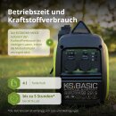 Könner & Söhne Benzin-Inverter-Stromerzeuger 1800 W 230 V KSB 22i S