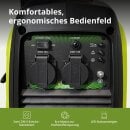 Könner & Söhne Gasoline Inverter Generator 1800 W 230 V KSB 22i S