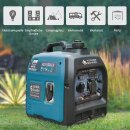 Könner & Söhne Benzin-/LPG-Inverter-Stromerzeuger 1800 W 230 V KS 2100iG S