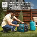 Könner & Söhne Benzin-/LPG-Inverter-Stromerzeuger 1800 W 230 V KS 2100iG S
