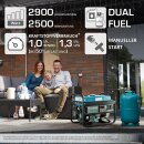 Könner & Söhne Benzin-/LPG-Stromerzeuger...
