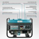Könner & Söhne Benzin-/LPG-Stromerzeuger 2500 W 230 V KS 2900G