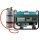 Könner & Söhne Benzin-/LPG-Stromerzeuger 2500 W 230 V KS 2900G