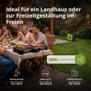 Könner & Söhne Benzin-Inverter-Stromerzeuger 3000 W 230 V KSB 33i S
