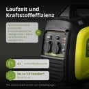 Könner & Söhne Gasoline Inverter Generator 3000 W 230 V KSB 33i S