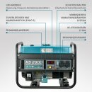 Könner & Söhne Benzin-Stromerzeuger 2500 W 230 V KS 2900