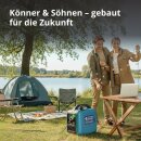 Könner & Söhne Benzin-Inverter-Stromerzeuger 1900 W 230 V KS 1900i S