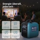 Könner & Söhne Benzin-Inverter-Stromerzeuger 1900 W 230 V KS 1900i S