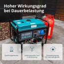 Könner & Söhne Benzin-/LPG-Stromerzeuger 7500 W 230 V KS 10000E G