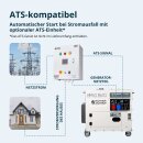 Könner & Söhne Diesel-Stromerzeuger 6000 W / 8,75 kVA 230/400 V KS 9200HDES-1/3 ATSR Euro 5