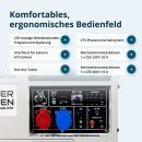Könner & Söhne Diesel-Stromerzeuger 6000 W / 8,75 kVA 230/400 V KS 9200HDES-1/3 ATSR Euro 5