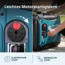 Könner & Söhne Benzin-/LPG-Inverter-Stromerzeuger 4000 W 230 V KS 4000iEG S