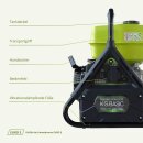Könner & Söhne Benzin-Inverter-Stromerzeuger 2800 W 230 V KSB 31i