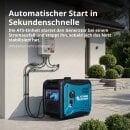 Könner & Söhne Gasoline Inverter Generator 5000 W 230 V KS 6000iE S