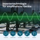 Könner & Söhne Benzin-/LPG-Inverter-Stromerzeuger 1900 W 230 V KS 1900iG S