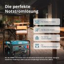 Könner & Söhne Benzin-Stromerzeuger 7500 W / 9,38 kVA 230/400 V KS 10000E 1/3
