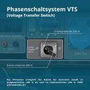 Könner & Söhne Benzin-Stromerzeuger 7500 W / 9,38 kVA 230/400 V KS 10000E 1/3