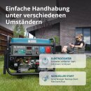 Könner & Söhne Benzin-Stromerzeuger 7500 W / 9,38 kVA 230/400 V KS 10000E 1/3