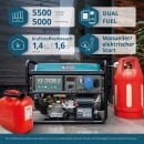 Könner & Söhne Gasoline/LPG Generator 5000...