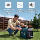 Könner & Söhne Benzin-Inverter-Stromerzeuger 1800 W 230 V KS 2100i S