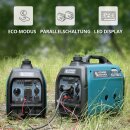 Könner & Söhne Benzin-Inverter-Stromerzeuger 1800 W 230 V KS 2100i S