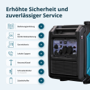 Könner & Söhne Benzin-Inverter-Stromerzeuger 4000 W 230 V KS 4000iE S