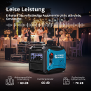 Könner & Söhne Benzin-Inverter-Stromerzeuger 4000 W 230 V KS 4000iE S