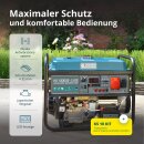 Könner & Söhne Benzin-Stromerzeuger 9,38 kVA 400 V KS 10000E-3 ATS