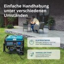 Könner & Söhne Benzin-Stromerzeuger 7500 W 230 V KS 10000E