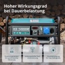 Könner & Söhne Gasoline Generator 7500 W 230 V KS 10000E