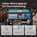 Könner & Söhne Benzin-Stromerzeuger 7500 W 230 V KS 10000E ATS