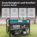 Könner & Söhne Benzin-Stromerzeuger 2600 W 230 V KS 3000E