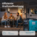 Könner & Söhne Benzin-Inverter-Stromerzeuger 3000 W 230 V KS 3000i S