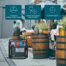 Könner & Söhne Benzin-Inverter-Stromerzeuger 8000 W / 8 kVA 230/400 V KS 8100iE 1/3 ATSR