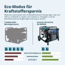 Könner & Söhne Benzin-/LPG-Inverter-Stromerzeuger 6000 W 230 V KS 6500iEG