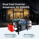 Könner & Söhne Gasoline/LPG Inverter...