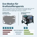 Könner & Söhne Gasoline/LPG Inverter Generator 6000 W 230 V KS 6500iEG