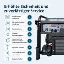 Könner & Söhne Gasoline/LPG Inverter Generator 6000 W 230 V KS 6500iEG