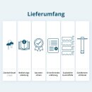 Könner & Söhne Benzin-Stromerzeuger 5000 W 230 V KS 7000E ATS