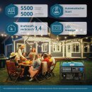 Könner & Söhne Benzin-Stromerzeuger 5000 W...