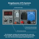 Könner & Söhne Benzin-Stromerzeuger 5000 W 230 V KS 7000E ATS
